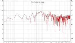 Record Ranch Measurement.webp