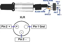 XLR-connector-wiring-diagram.webp