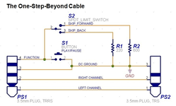 one step beyond cable.webp