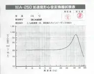 Low Freq Response.webp