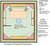 RoomBasics2.webp