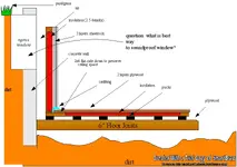 side view of egress.webp