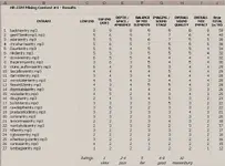 HR-Contest_results_BEAR.webp