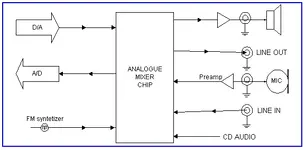 soundcard.webp