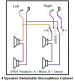 4sp_stereo_mono.webp