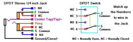 dpdtjack.webp