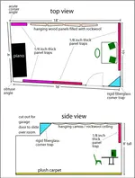 studio-diagram.webp