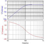tube_highpass.webp