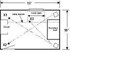 Studio Design.webp