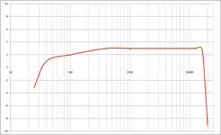 frequency response 6.webp