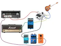 Guitar rig screen shot in JPG format.webp