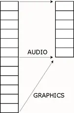 Audio vs. graphics.webp