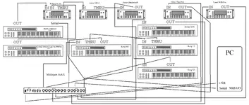 Midi koppling vers2.webp