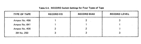 eq_tape.webp