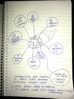 Plug Diagram Diagram.webp