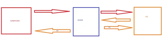 TerribleDiagram.webp