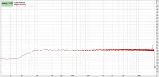 Spectrum davmacktest.webp