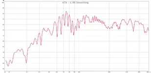 1c - AX7 Bass FR.webp