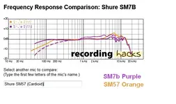 sm7b sm57.webp