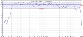 1a - A7X Stereo SPL 1-24 Smoothing.webp