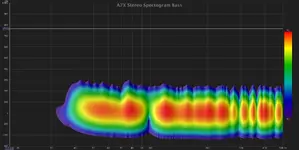 1e - A7X Stereo Spectogram Bass.webp