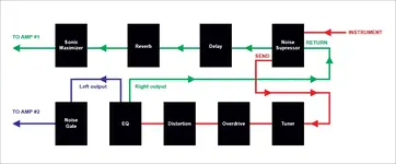 pedalboard_001.webp pedalboard_001.webp