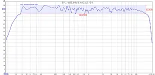 1 - SPL.webp