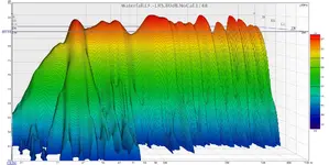 3 - Waterfall Bass.webp