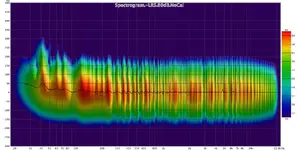 4 - Spectrogram.webp