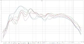 REW Key Positions.webp