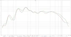 REW Listening Position.webp