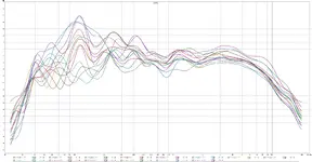 REW All Measurements.webp