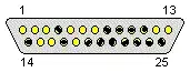 Alesis AI-2 End.webp