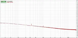 SPEC hp at 50 no boost.webp