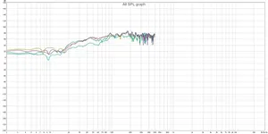 All SPL screenshot.webp