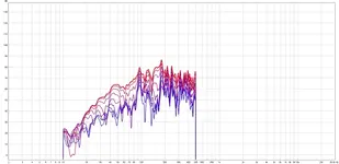left and right decay.webp