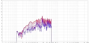 right speaker decay.webp