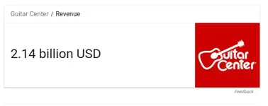 GC Revenue.webp