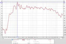 SPL &amp; Phase.webp