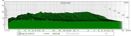 Waterfall Graph.webp