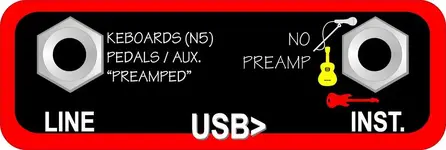 INPUTS.webp