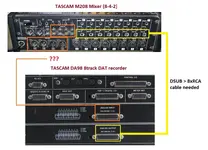 Tascam Mixer & Recorder.webp
