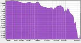 SM58-old.webp