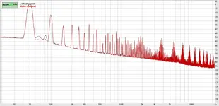 Spectrumttnoise.webp