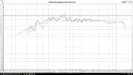 REW Listening Position History.webp