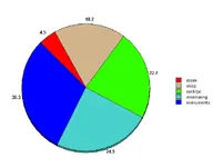 HR Studio money.webp