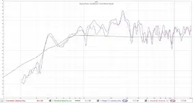 Reproducibility Problems_Same room 4 weeks apart.webp
