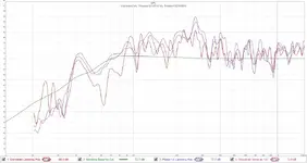 Reproducibility Problems_Untreated vs. Same room 4 weeks apart.webp