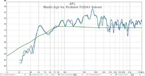 Reproducibility Problems_Same room 4 weeks apart Solved.webp