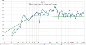 Reproducibility Problems_Same room 4 weeks apart Take 2.webp